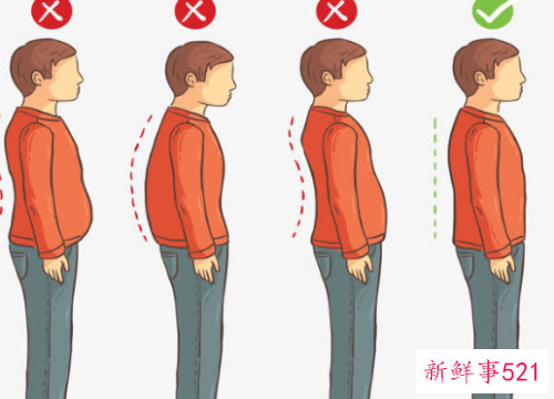 人体正常姿势的标准