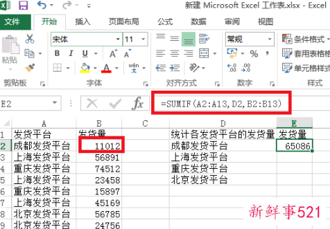 sumif函数的使用方法
