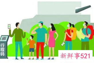 2022年五一出游要做核酸吗