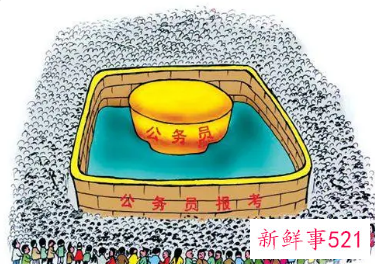 2022年国考成绩查询入口