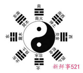 风水知识中的四大凶方在哪里