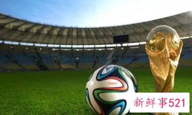 简述世界杯的发展史