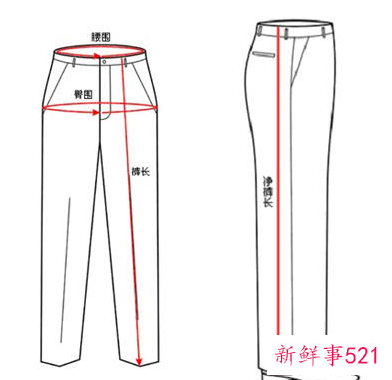 男士裤子的尺码测量方法