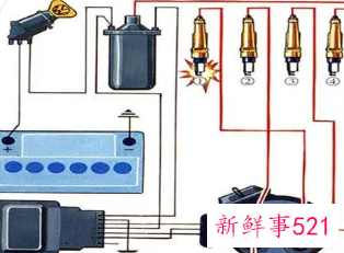 点火系统常见故障分析