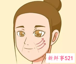 脸部皮肤老化怎么改善