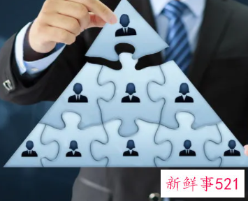 职场新人必须掌握的真经