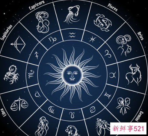 12星座男女最合适搭配