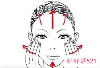 如何去除眼尾纹和抬头纹