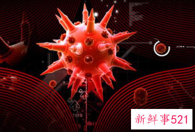 病毒阳性什么意思