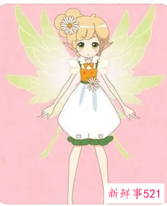 十二星座生辰花精灵王