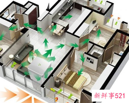 房间空气不好不通风怎么改善