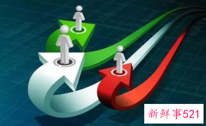 个人优势是什么