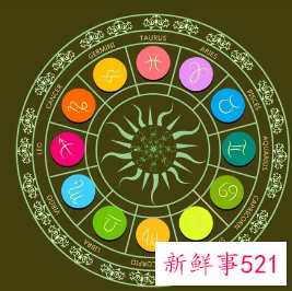 怎样算自己的星座