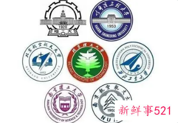 2022年各高校预算公布，清华大学超过300亿