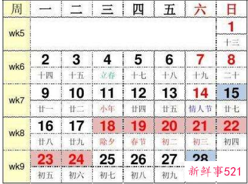 2月10号历史上的今天