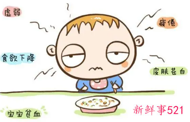 儿童贫血的主要症状