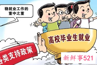 高校毕业生基层就业补贴怎么申请