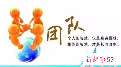 刚加入新团队感谢语