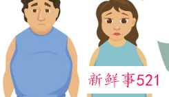 肥胖对身体的危害有哪些呢