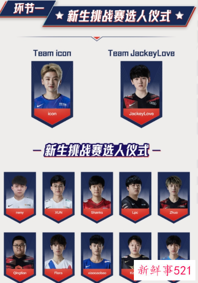 LPL全明星在哪里买票2021