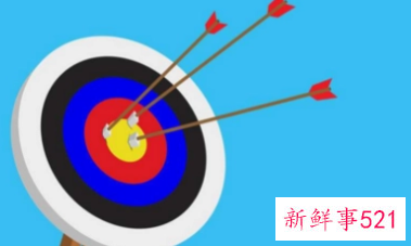 怎样培养孩子的观察力