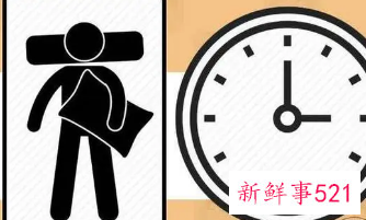 早晨起床时做好五个动作