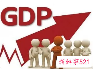 各省经济增速目标陆续公布