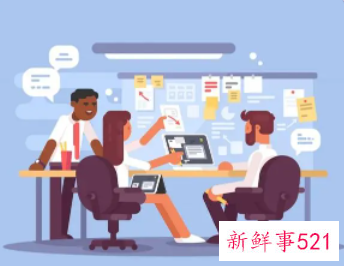 一日工作流程表