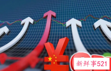 各省经济增速目标陆续公布