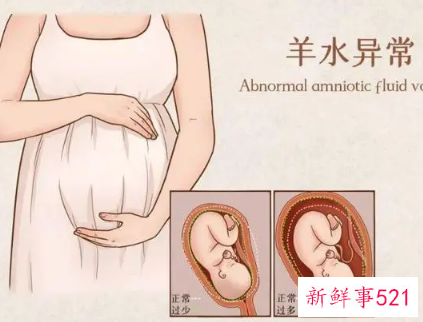 羊水破了多久生