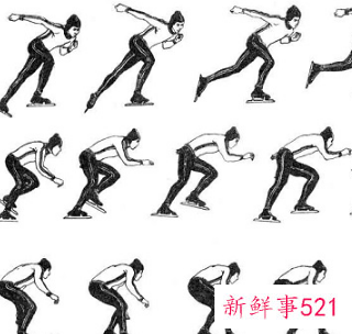 速度滑冰计分规则