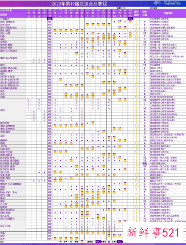 2022年亚运会赛程表