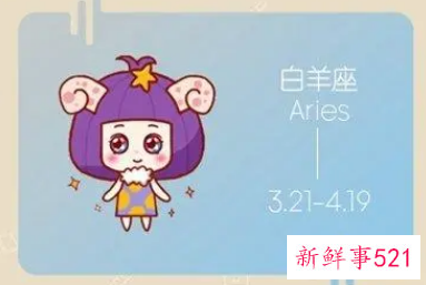 2022年再续前缘的星座