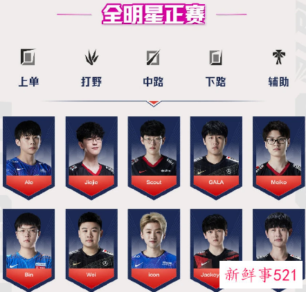 LPL全明星在哪里买票2021