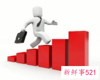 工作开展计划及方案