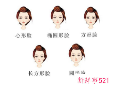 女生怎么样才算颜值高