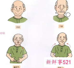 标准的深呼吸是怎样做的