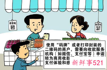 个人收款码受限有何影响