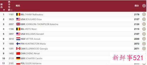 中国首位田径归化选手亮相