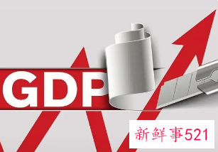 各省经济增速目标陆续公布