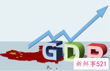 各省经济增速目标陆续公布