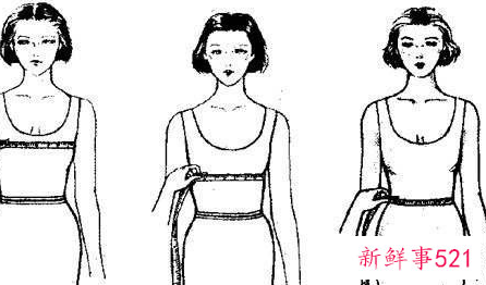 女模特三围多少才算标准