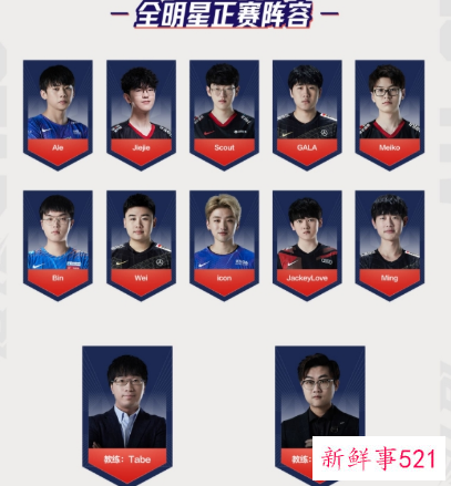 LPL全明星在哪里买票2021