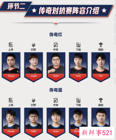 LPL全明星在哪里买票2021