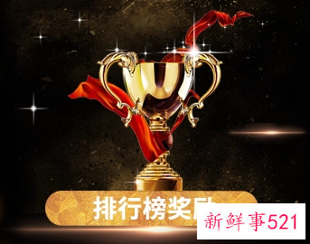 员工奖励方案方法