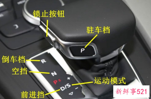 自动挡车档位介绍