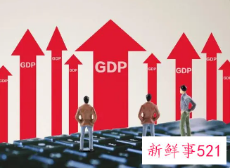 各省经济增速目标陆续公布