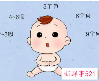 0-3岁婴幼儿语言发展的基本规律