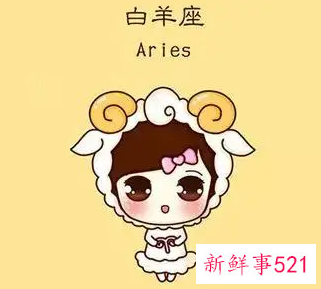 十二星座女哪个星座最聪明