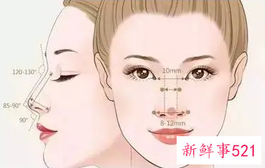 女生怎么样才算颜值高